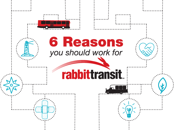6 reasons to work at rabbittransit graphic